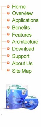 Find out more about Intelliflow